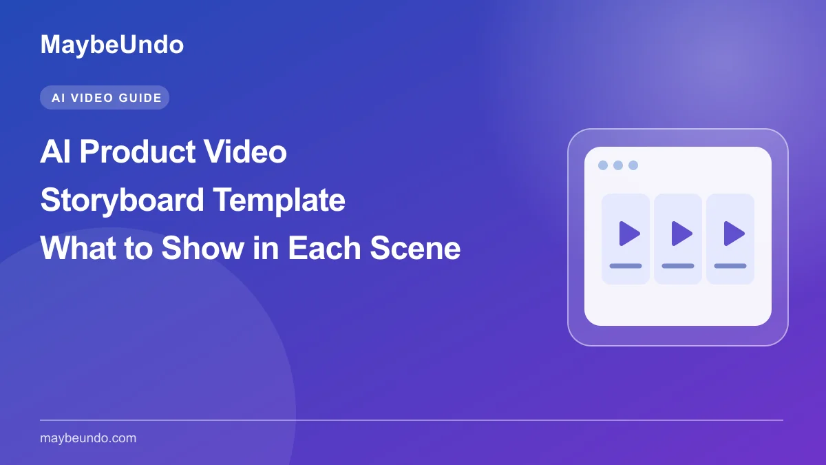 MaybeUndo guide graphic with three storyboard frames for an AI product video